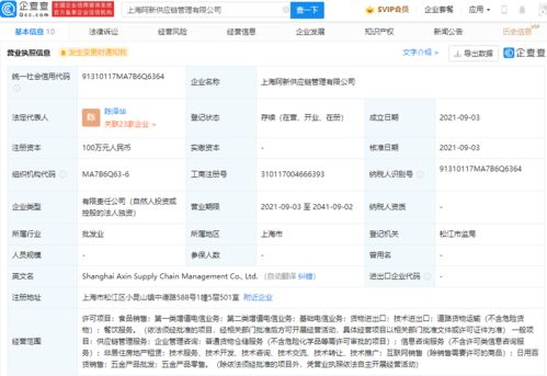 正新食品成立供應鏈管理公司 拓展業務版圖